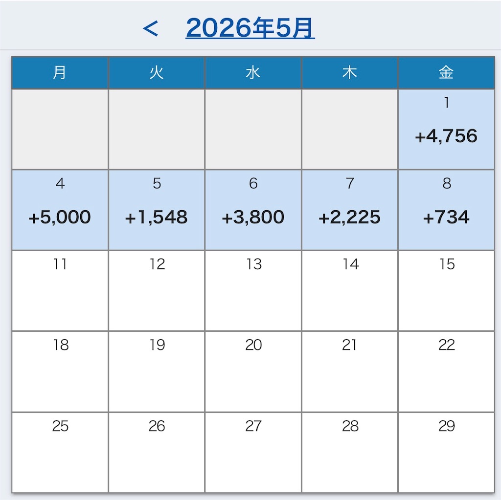 f:id:keigm1155:20260509221255j:image