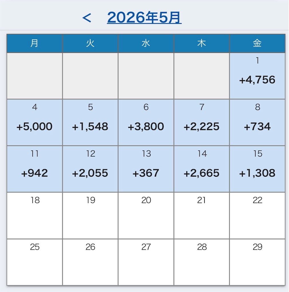 f:id:keigm1155:20260516152301j:image