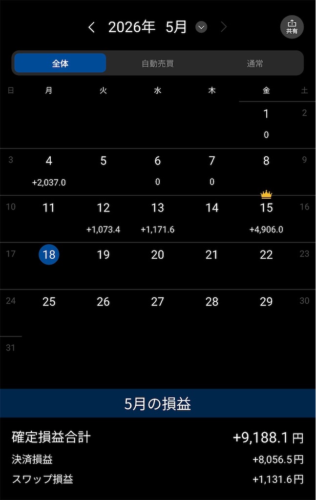 f:id:keigm1155:20260516165941j:image