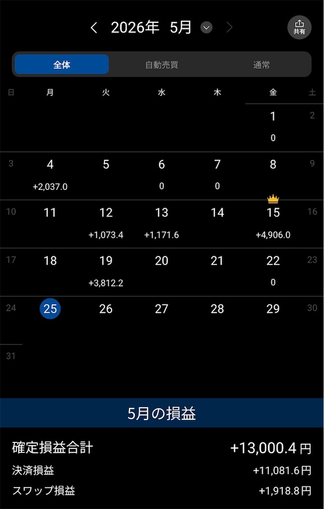 f:id:keigm1155:20260525080447j:image f:id:keigm1155:20260525080447j:image