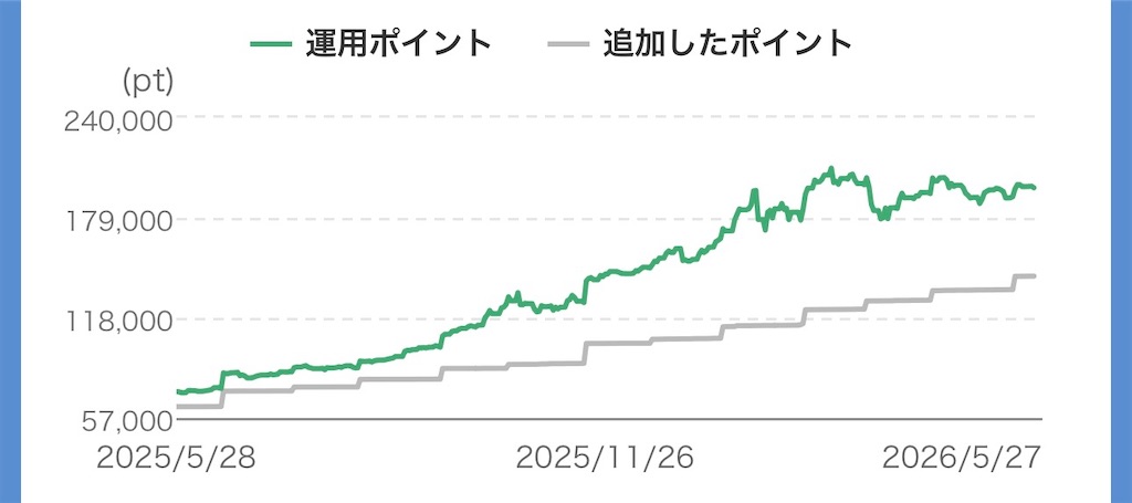 f:id:keigm1155:20260527153556j:image