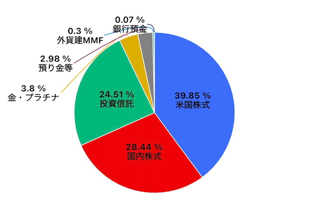 f:id:keigm1155:20260607122353j:image