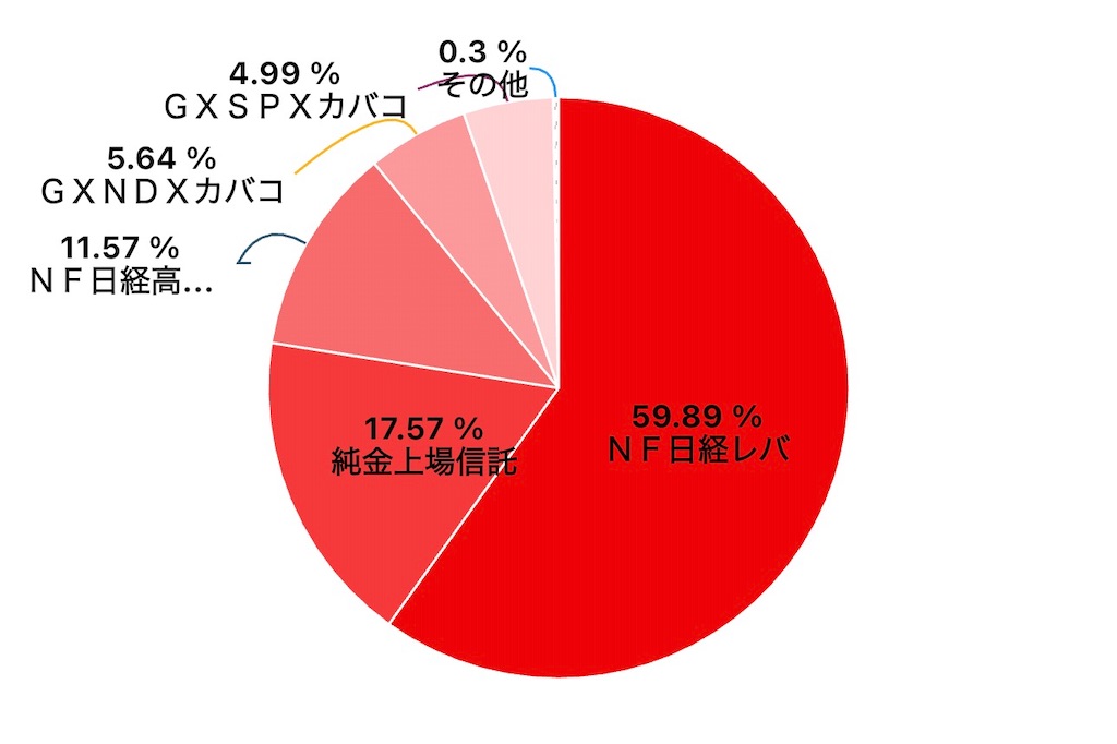 f:id:keigm1155:20260607122418j:image