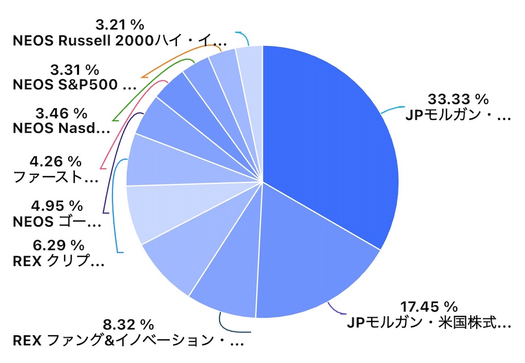 f:id:keigm1155:20260607122444j:image