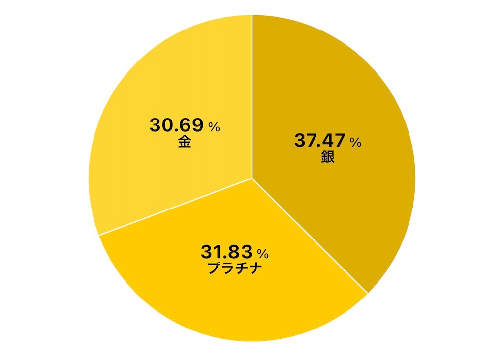 f:id:keigm1155:20260607122451j:image