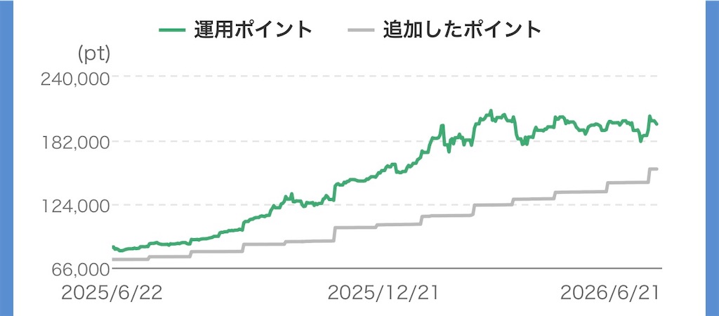 f:id:keigm1155:20260621103724j:image