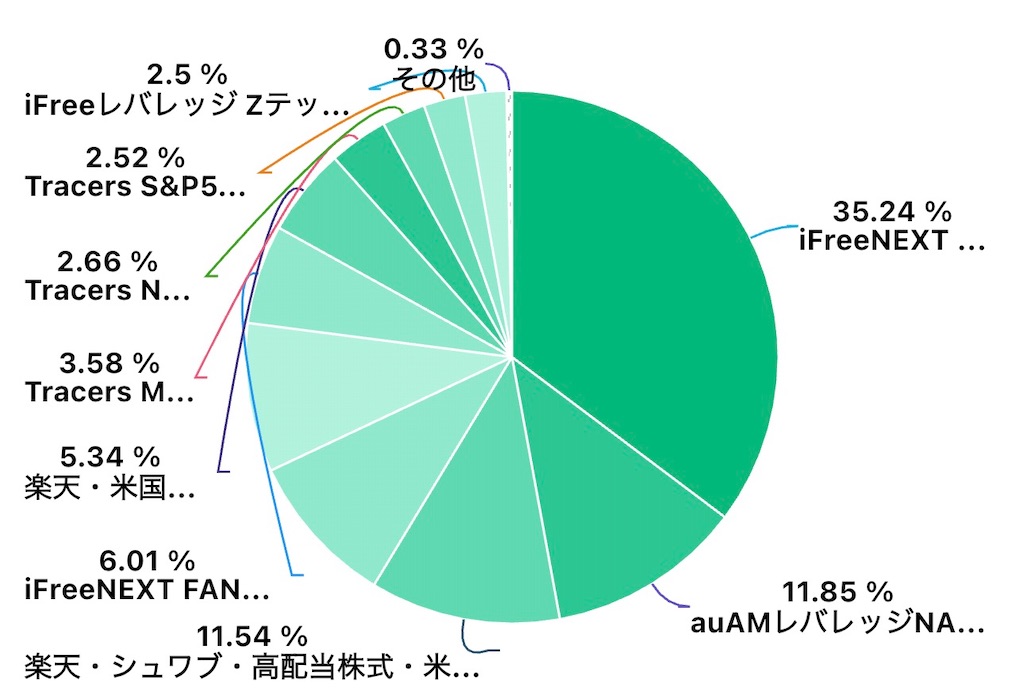 f:id:keigm1155:20260705103521j:image