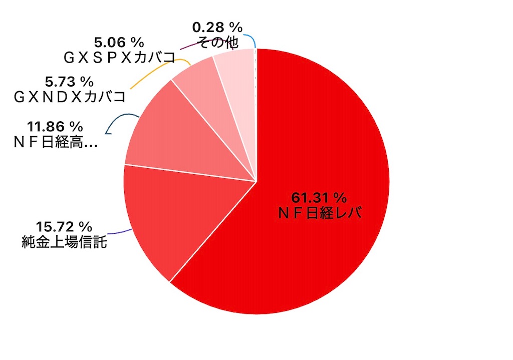 f:id:keigm1155:20260705103530j:image