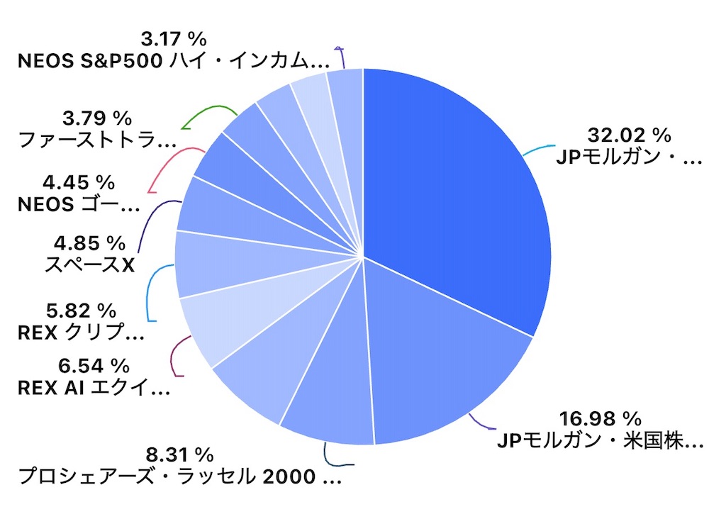 f:id:keigm1155:20260705103536j:image