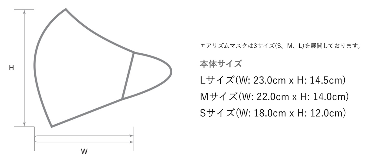 f:id:keigo1210:20200720231547j:plain