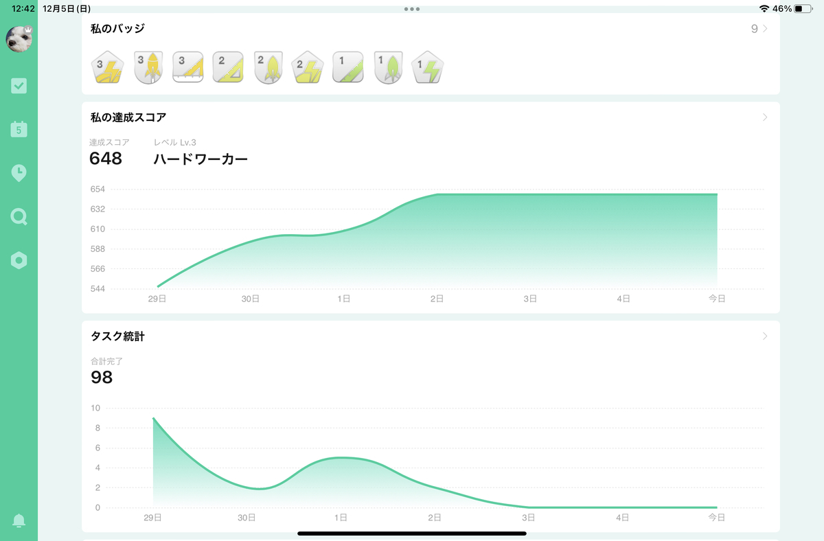 f:id:keigo1210:20211205125800j:plain