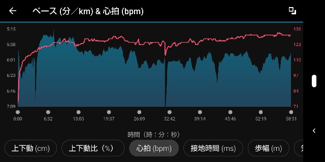 f:id:keigo_papa:20220919110641j:image