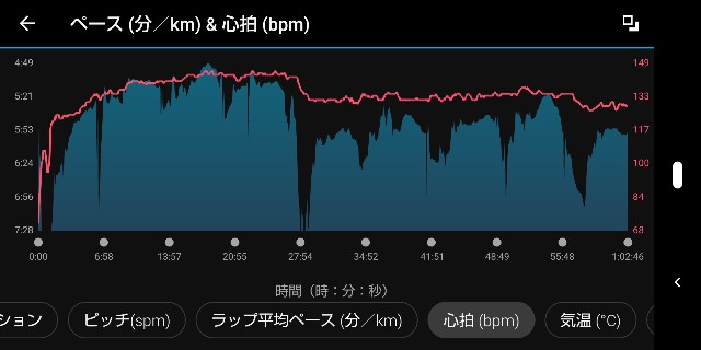 f:id:keigo_papa:20220920062450j:image