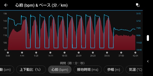 f:id:keigo_papa:20220923154015j:image