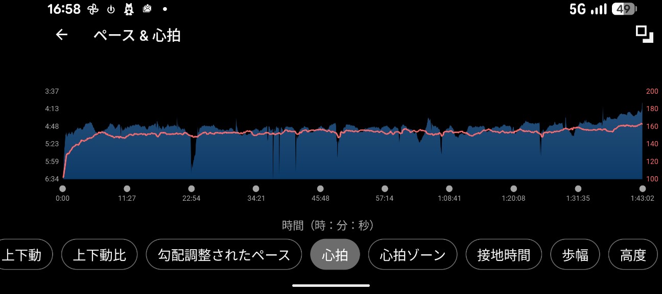 f:id:keigo_papa:20260426165838j:image