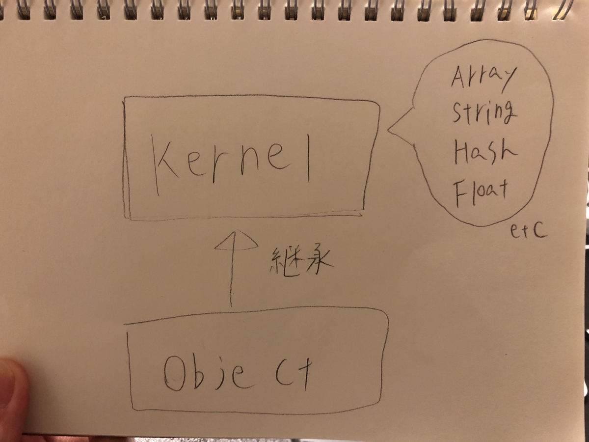 f:id:keigo_takahashi:20190429021834j:plain