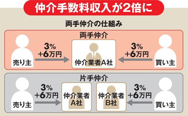 f:id:keigoman:20180921111716j:plain