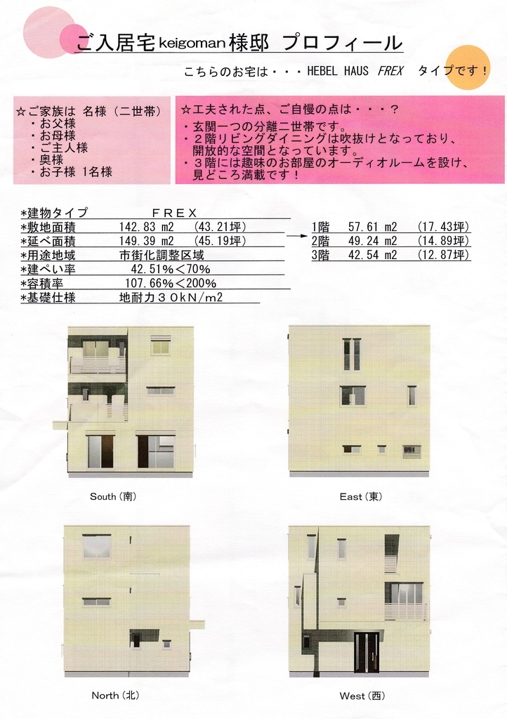 f:id:keigoman:20181007151625j:plain f:id:keigoman:20181007151625j:plain