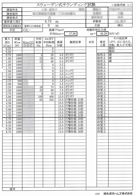 f:id:keigoman:20190107075202j:plain