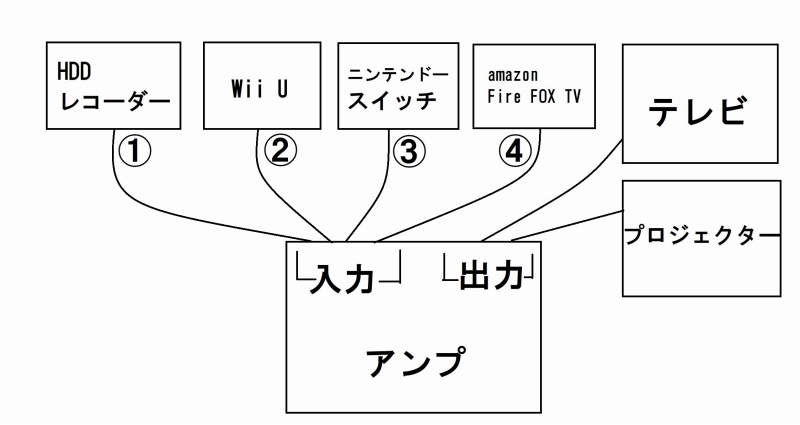 f:id:keigoman:20190223134657j:plain