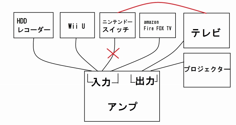 f:id:keigoman:20190223134935j:plain