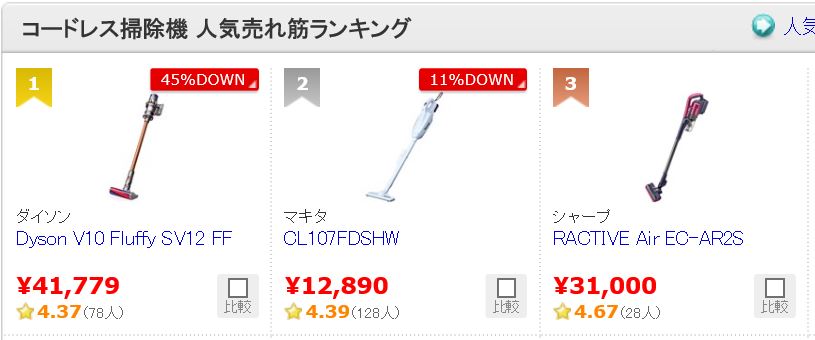 f:id:keigoman:20190415075739j:plain f:id:keigoman:20190415075739j:plain