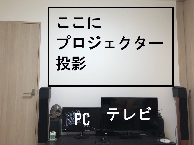 f:id:keigoman:20190522170537j:plain f:id:keigoman:20190522170537j:plain