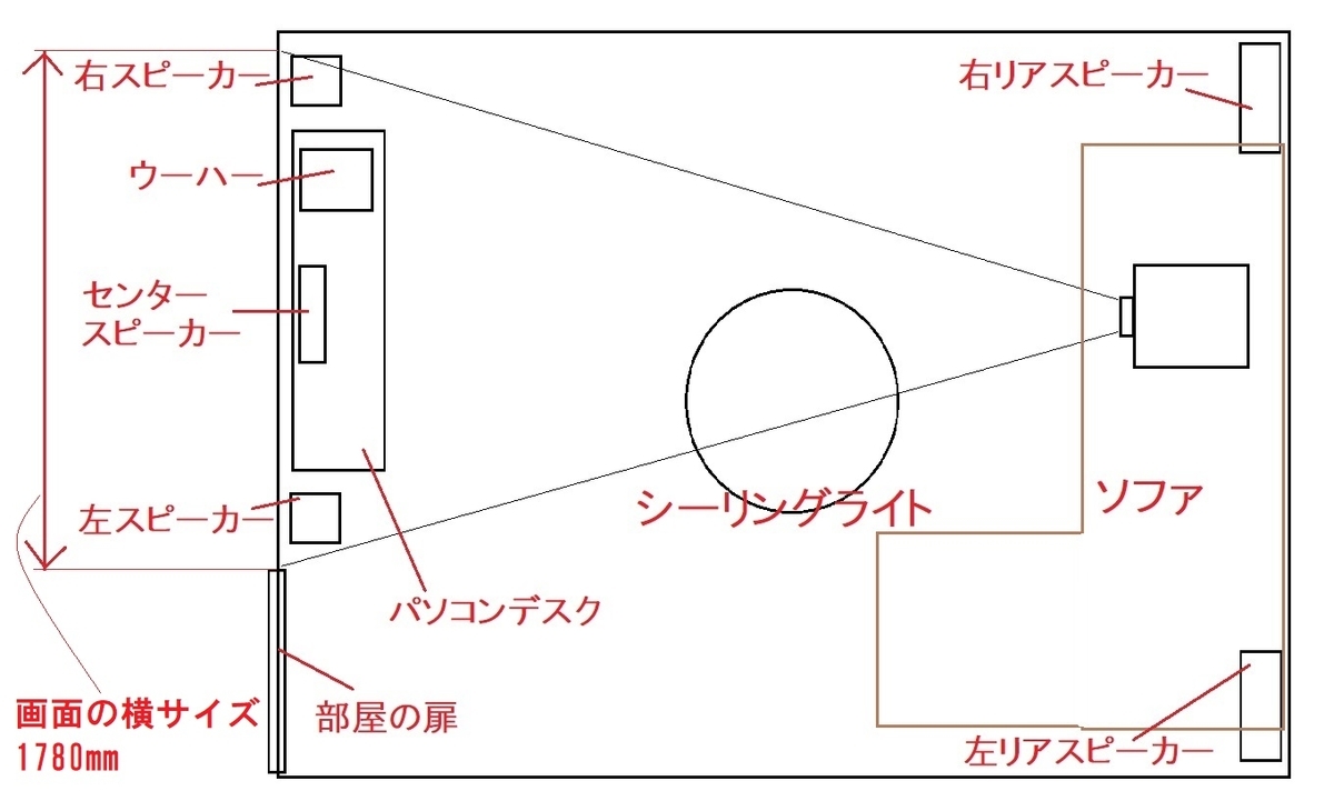 f:id:keigoman:20190522172241j:plain f:id:keigoman:20190522172241j:plain