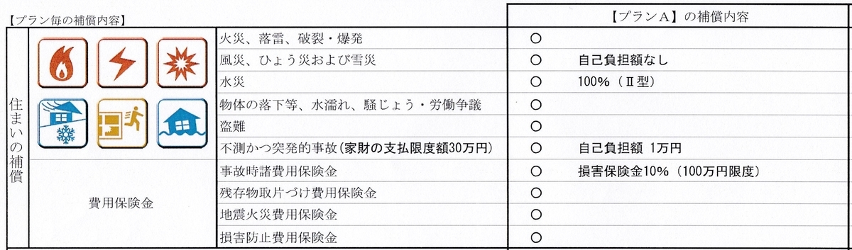 f:id:keigoman:20191010103601j:plain f:id:keigoman:20191010103601j:plain