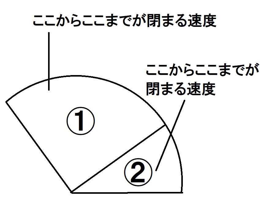 f:id:keigoman:20201108120116j:plain f:id:keigoman:20201108120116j:plain