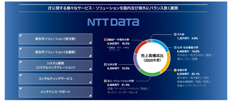 みん就とは ウェブの人気 最新記事を集めました はてな みん就とは ウェブの人気 最新記事を集めました はてな