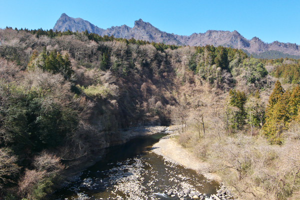 碓氷川