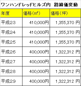 f:id:keiichi2017:20180104184736j:plain