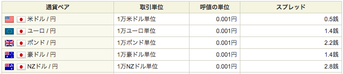 f:id:keiji_kc:20170922135454p:plain f:id:keiji_kc:20170922135454p:plain