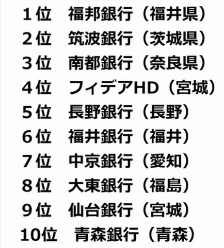 f:id:keiji_kc:20200313125649p:plain f:id:keiji_kc:20200313125649p:plain