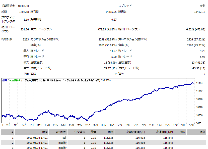 f:id:keiji_kc:20200515121410p:plain