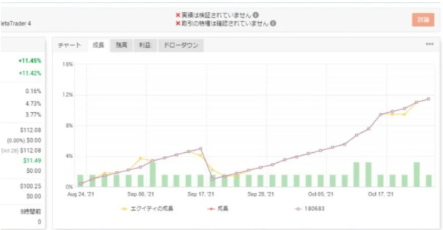 f:id:keiji_kc:20211114072104p:plain