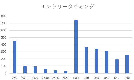 f:id:keiji_kc:20211114081341p:plain