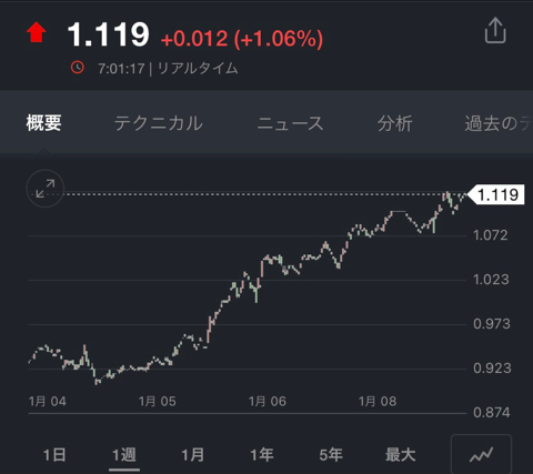 480px 7枚