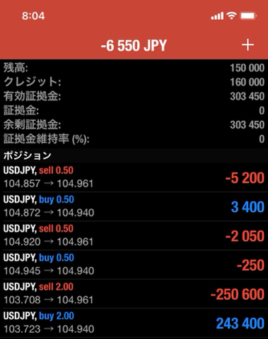 はじめての青色申告。知らないことが多すぎておもしろい。