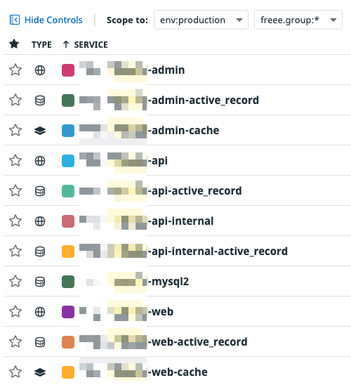 admin,admin-active_record,admin-cache,api,api-active_record,api-internal,api-internal-active_record,mysql2,web,web-active_record,web-cache