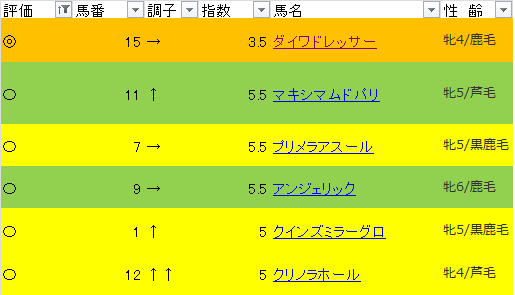 f:id:keikeitsuyoshi:20170114095352p:plain