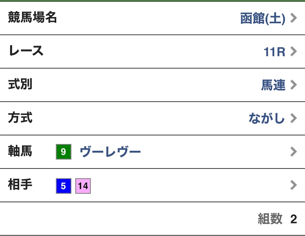 f:id:keikomaruchan:20240713144148j:image