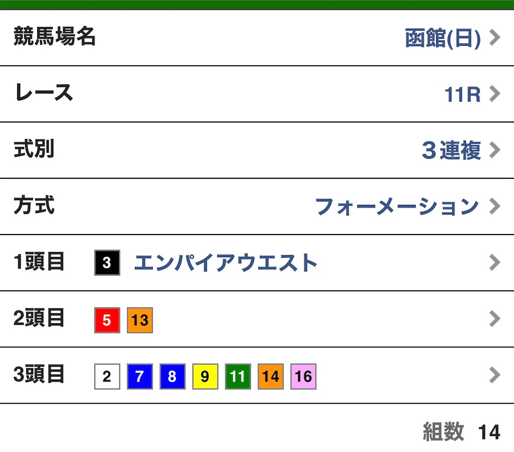 f:id:keikomaruchan:20240714114823j:image