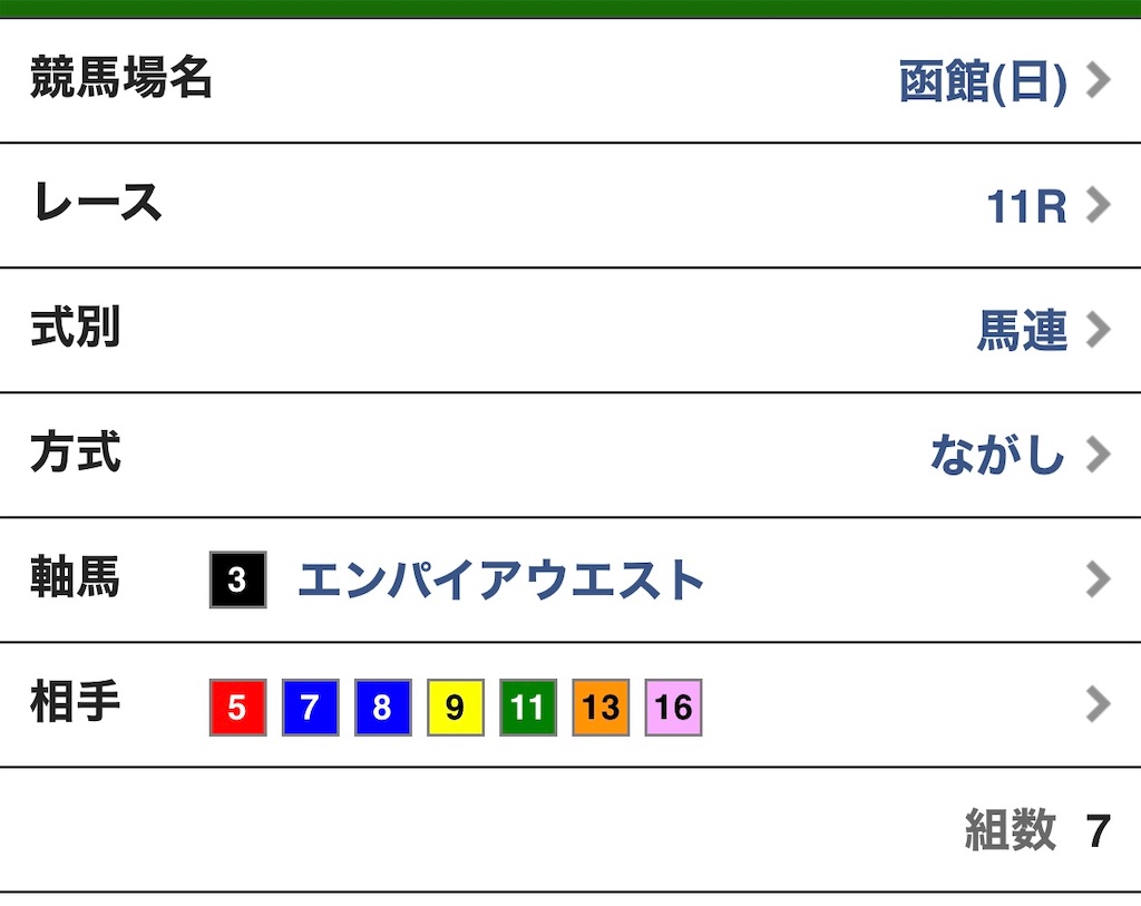 f:id:keikomaruchan:20240714114831j:image