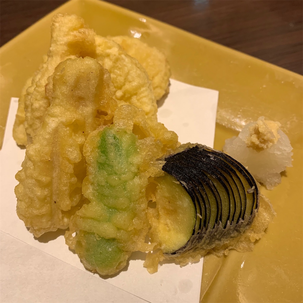 f:id:keikostyle:20200213222111j:image