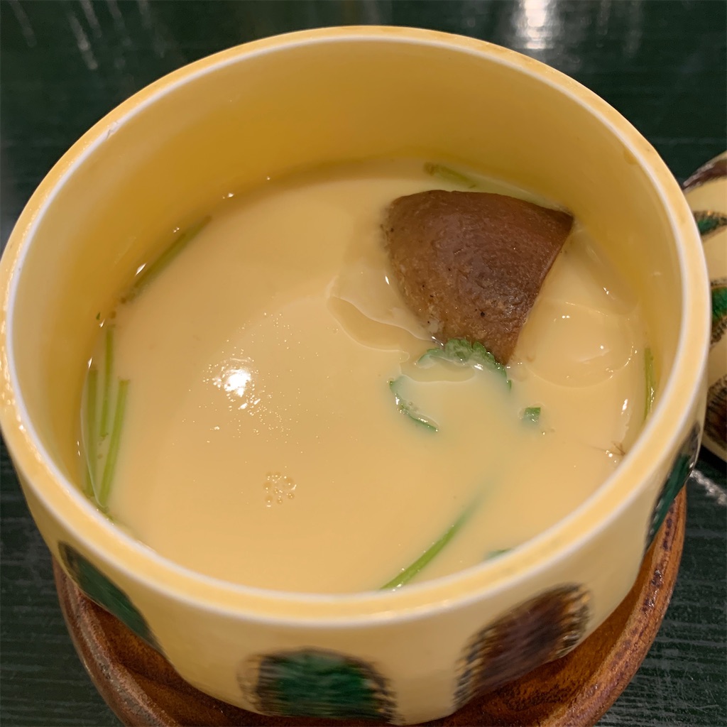 f:id:keikostyle:20200217175919j:image