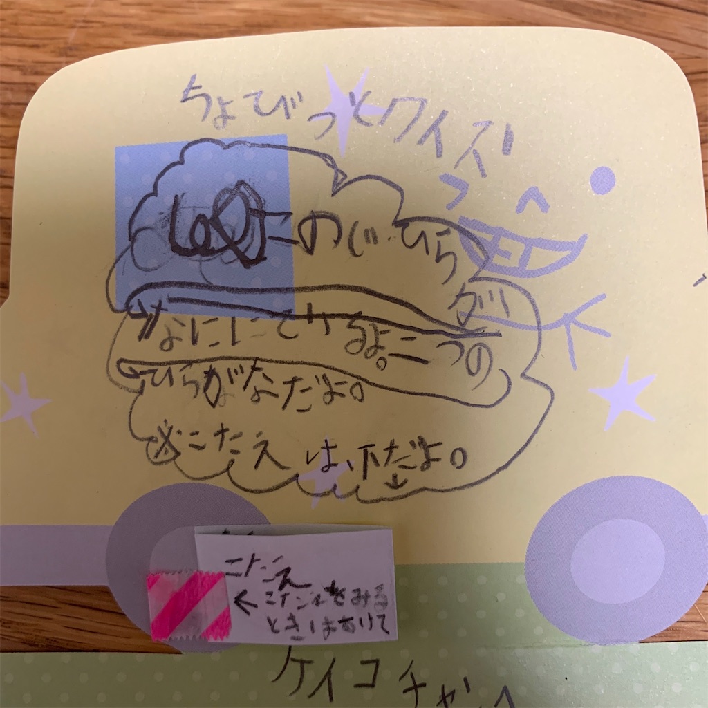 f:id:keikostyle:20200310162714j:image