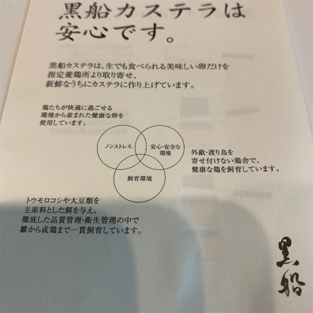 f:id:keikostyle:20200828152033j:image