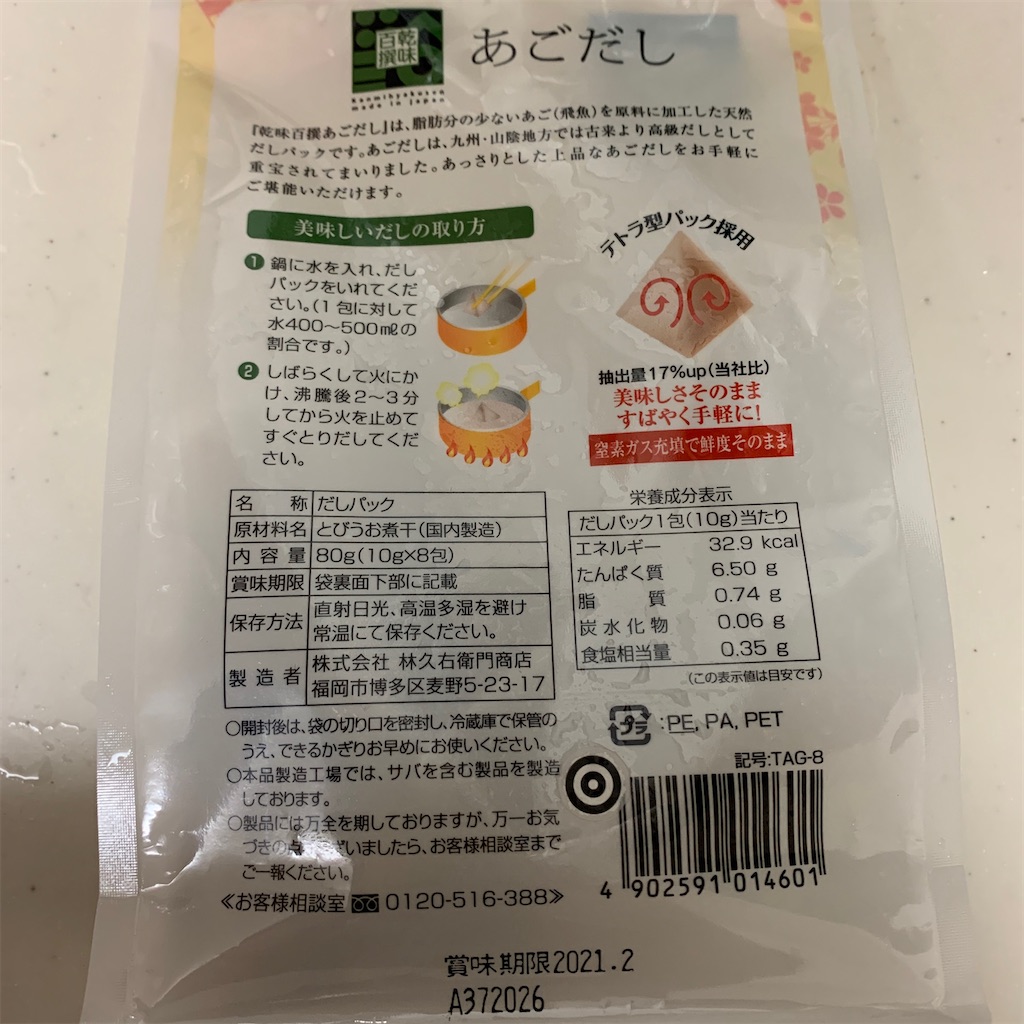 f:id:keikostyle:20201203193403j:image